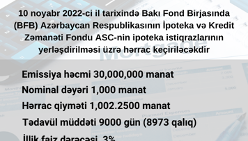 ipoteka-ve-kredit-zemaneti-fondunun-istiqrazlarinin-yerlesdirilmesi-uzre-herrac-kecirilecek